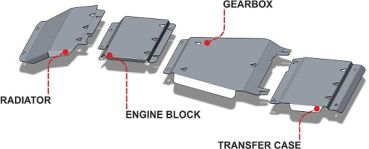 Preview: Ford Ranger ab 2012  Unterfahrschutz 6mm